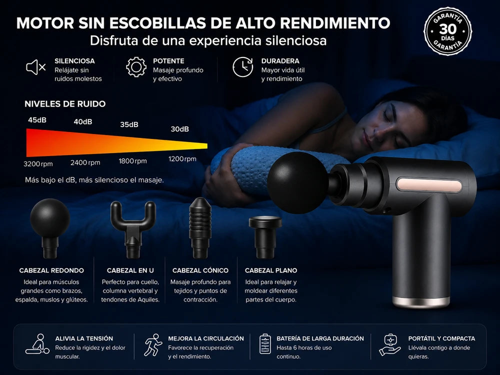 Pistola Masajeadora 4 en 1