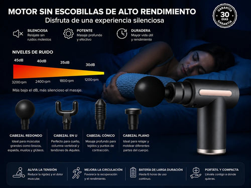 Pistola Masajeadora 4 en 1