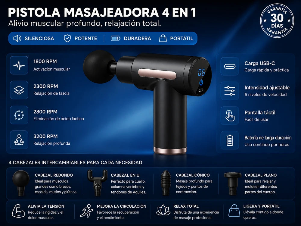 Pistola Masajeadora 4 en 1
