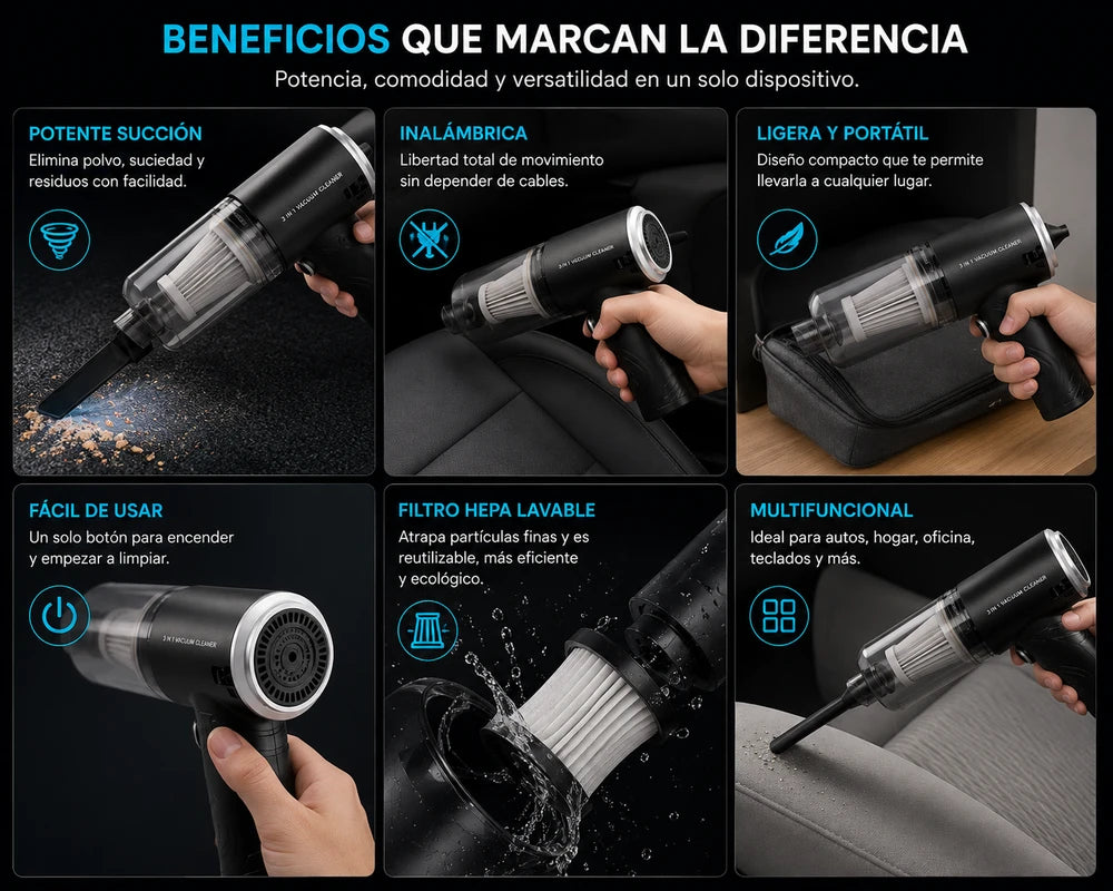 Mini Aspiradora Portátil Multiusos 3 EN1